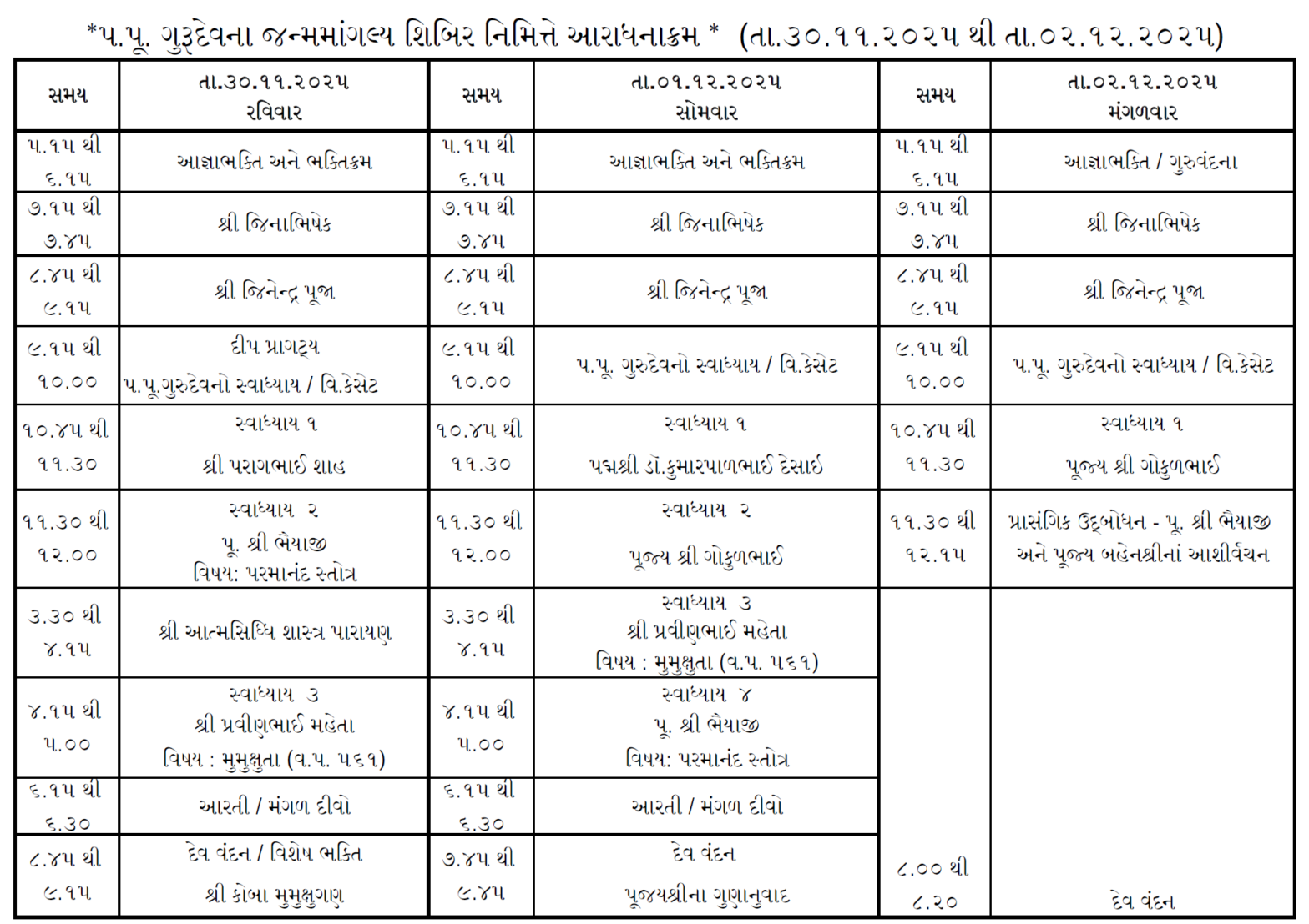 પૂજ્યશ્રી આત્માનંદજી જન્મજયંતિ નિમિત્તે આરાધના શિબિર