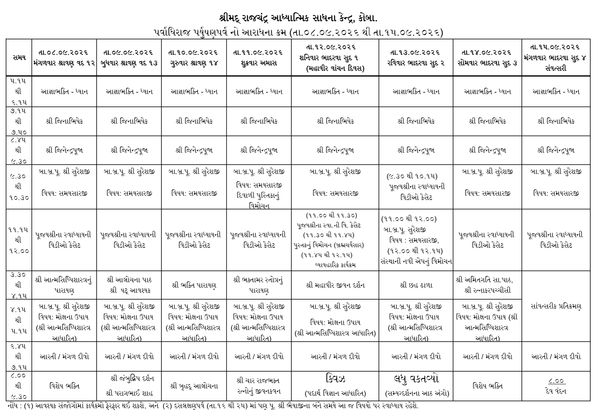 પર્વાધિરાજ પર્યુષણપર્વ નો આરાધના ક્રમ (૦૮/૦૯ /૨૦૨૬ થી ૧૫ /૦૯/૨૦૨૬)